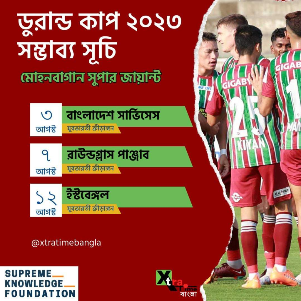 Fifa football world cup 2022 schedule Bangladesh time full fixtures pdf -  ফিফা বিশ্বকাপ ফুটবল ২০২২ সময়সূচী